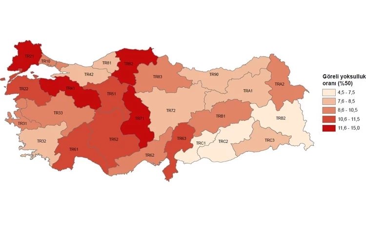 Türkiye